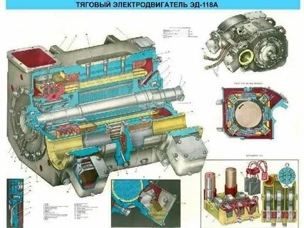 Тяговый электродвигатель тепловоза