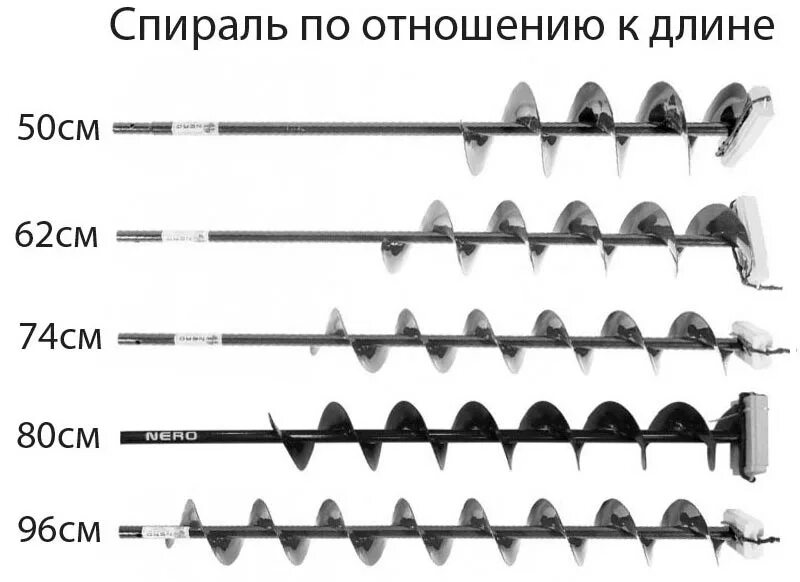 Шнек Неро 130. Шнек Неро 180 под шуруповерт. Шнек (правое вращение) Nero 130мм под дрель. Ледобур/шнек Nero 130мм под шуруповерт.