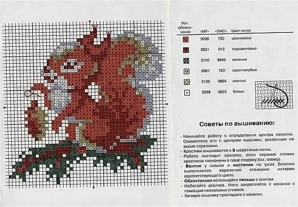 Gallery.ru / Фото #3 - Tri sovicky - zuzas Крой и шитье, Схемы вышивки крестиком