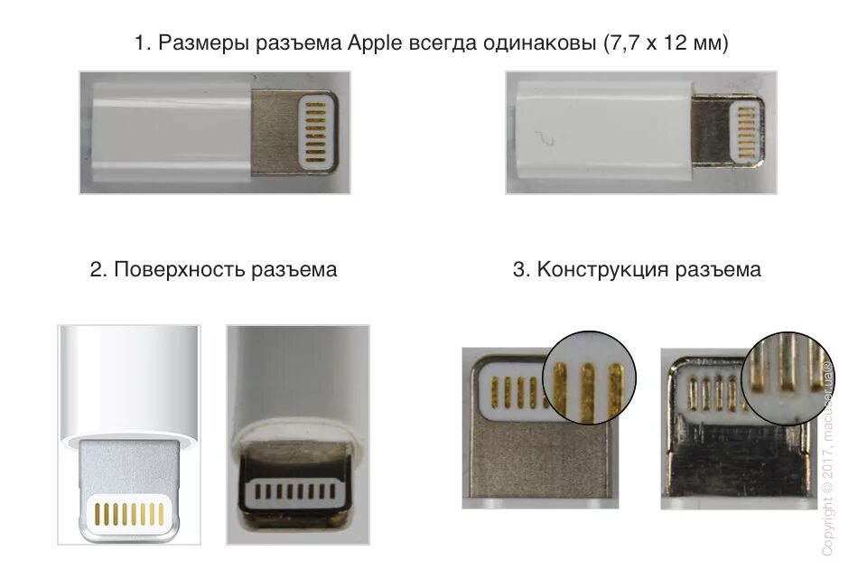 как отличить оригинальный кабель lightning от подделки. как отличить оригинальный кабель для iphone от подделки. как отличить оригинальный шнур. оригинал зарядка от подделки. кабель лайтнинг оригинал и подделка.