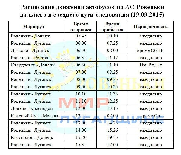 Рейс автобуса Ровеньки Свердловск. Расписание автобусов Ровеньки Луганск. Расписание автобусов Ровеньки Свердловск. Расписание Ровеньки Луганск 2022.