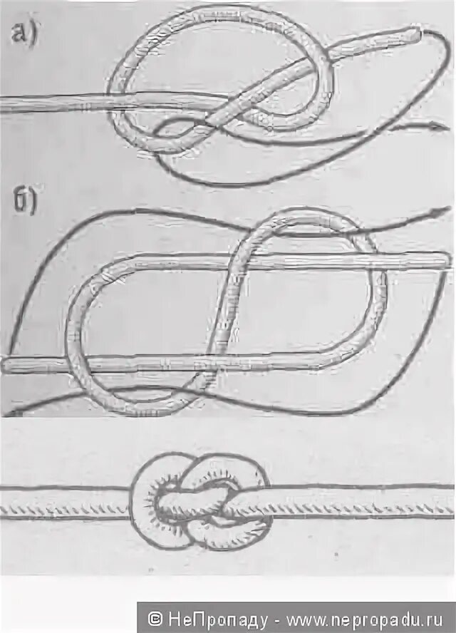 Прямой узел схема назначение. Морские (такелажные) узлы. Ходовой узел. Задвижной штык узел. Морские узлы схема вязки.