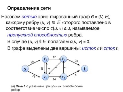 Орграф
