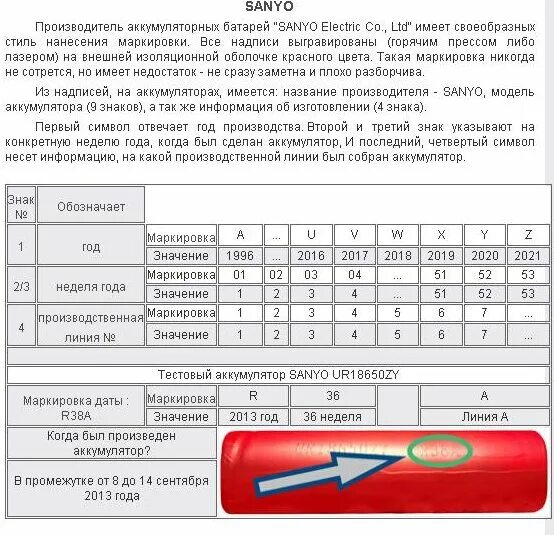 Сколько выдает 18650. 18650 аккумулятор расшифровка маркировки. маркировка литий-ионных аккумуляторов расшифровка. расшифровка аккумуляторов 18650. акб 18650 таблица.