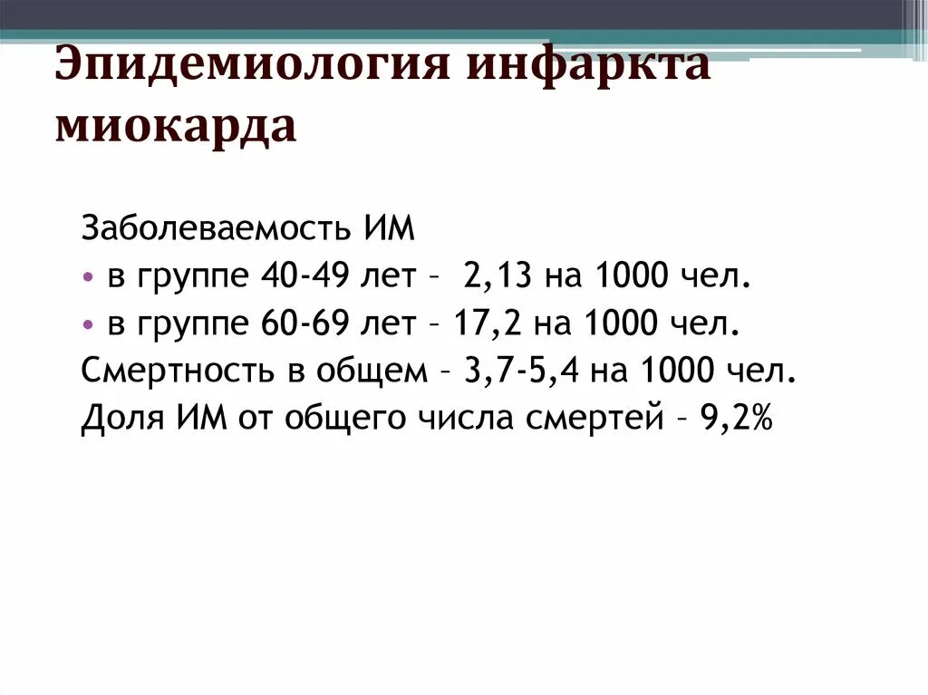 Инфаркт миокарда заболеваемость. Эпидемиология острого инфаркта миокарда. инфаркт миокарда эпидемиология 2025. частота заболевания инфарктом миокарда. распространенность инфаркта миокарда 2025.