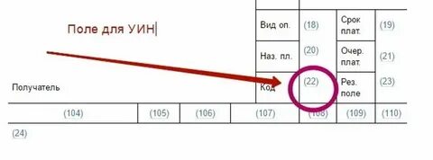 Что такое код уин в платежном поручении