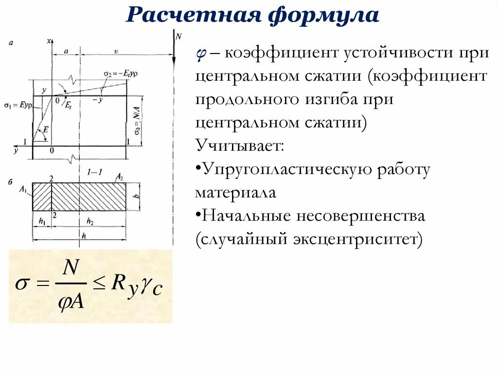 Центр сжатия. Коэффициент устойчивости при центральном сжатии. коэффициент устойчивости при центральном сжатии таблица. коэффициенты продольного изгиба при центральном сжатии. коэффициент устойчивости стержня при центральном сжатии.