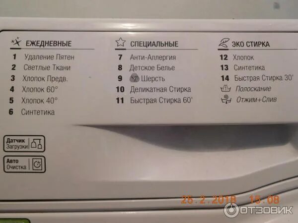 Hotpoint ariston стиральная машина 6 кг программы стирки. Деликатная стирка аристон. Машинка хотпоинт аристон деликатная стирка это что. Hotpoint ariston деликатная стирка режим. Деликатная стирка аристон.