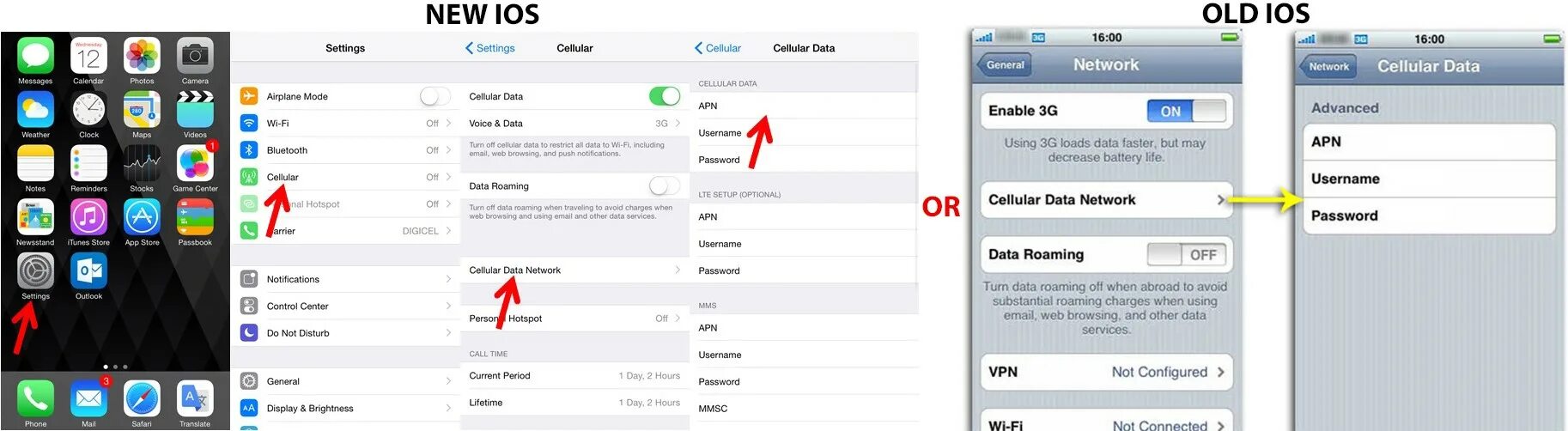 Apn ios. Apn aruba.