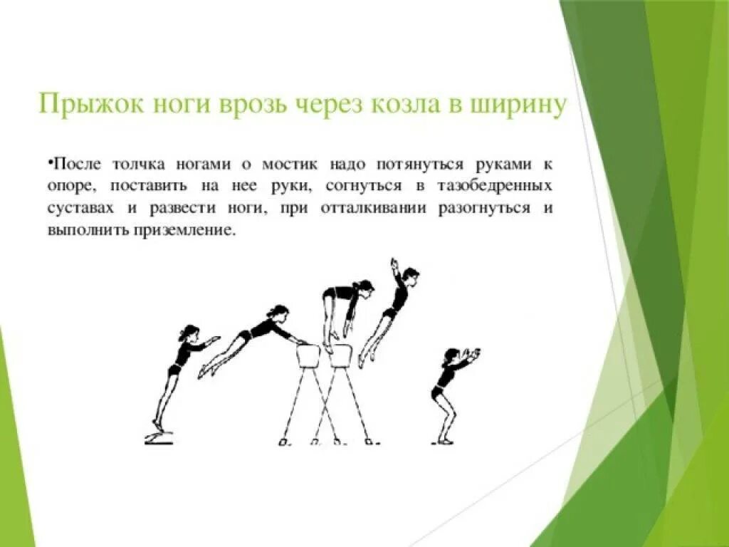 В чем суть квадробики. Прыжок через козла ноги врозь техника выполнения. Техника выполнения опорного прыжка через козла. Техника опорного прыжка через козла реферат. Техника опорного прыжка через козла ноги врозь.