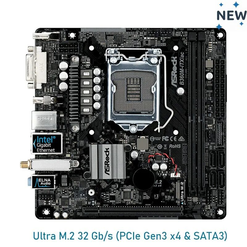 Форм фактор itx. Форм фактор itx