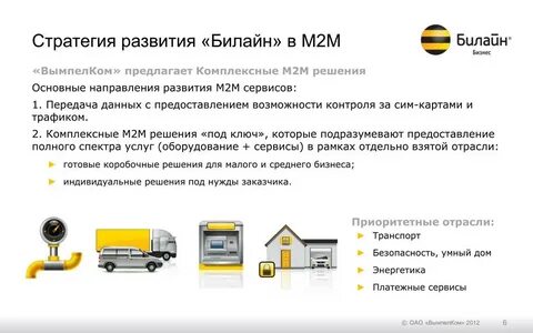 Видеонаблюдение билайн