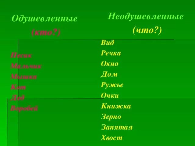 Береза одушевленное или неодушевленное имя. Речка одушевленное или неодушевленное. одушевленное или неодушевленное. слово речка одушевленное или неодушевленное. река одушевленное или неодушевленное.