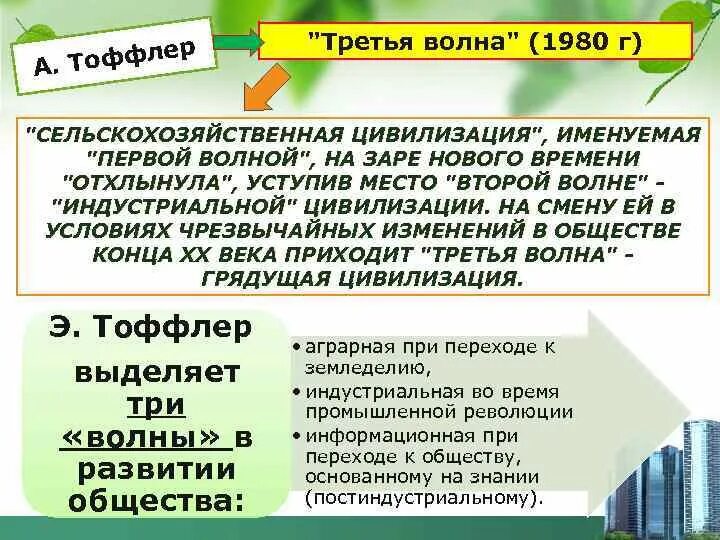 Общество л 5. Индустриальная волна. Сельскохозяйственная цивилизация Тоффлера. Три волны Индустриальный постиндустриальный. Общество третьей волны.