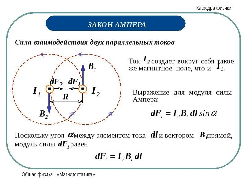 Формула Ампера для взаимодействия параллельных токов. Закон Ампера сила взаимодействия двух параллельных токов. Сила Ампера между 2 проводниками. Сила взаимодействия токов (закон Ампера).. Почему единицу тока определяют по магнитному взаимодействию