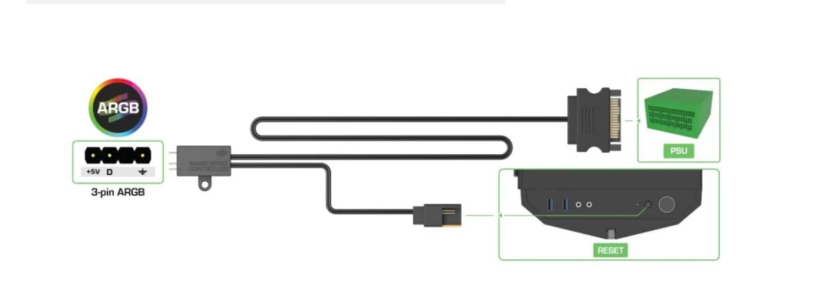 Как подключить контроллер argb. Контроллер rgb 5v 3pin. 4-pin pwm + 3-pin 5v argb. argb контроллер для вентиляторов пк. argb 6 pin контроллер.