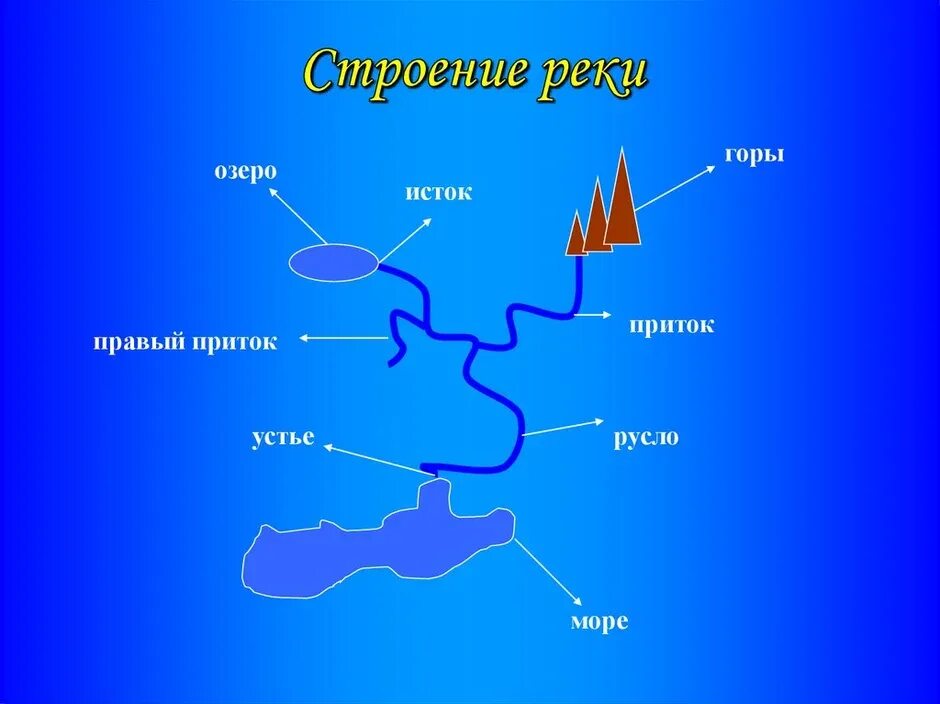 Подпись была, но её украли гномы.
