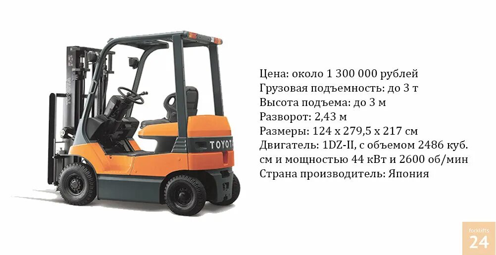 Мощность вилочного погрузчика
