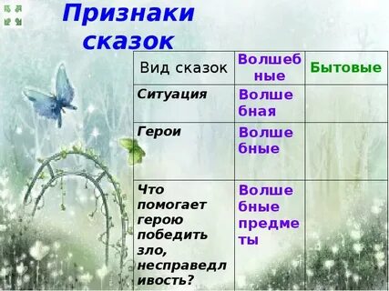 3 признака сказки