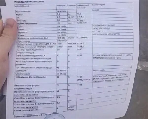 Как сдавать спермограмму видео. Спермограмма мать и дитя. спермограмму для эко. показатели спермограммы нормы для эко. нормы спермограммы мать и дитя.
