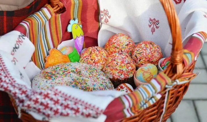Куда девать пасху. Пасхальная снедь. освящение пасхальной снеди. освещение пасхальной снеди. куда девать скорлупу от освященных пасхальных яиц на пасху.