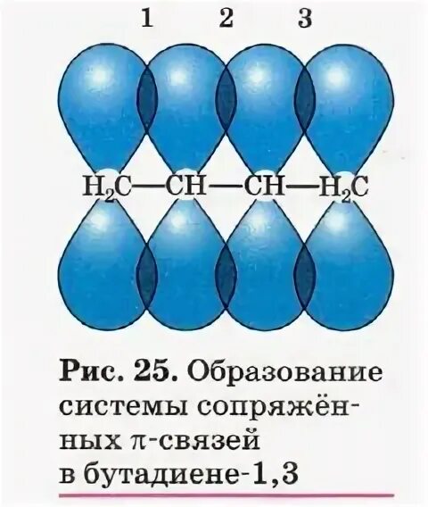 Бутадиен 1 3 связи