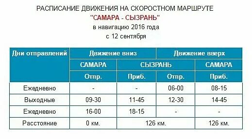 расписание электричек на сызрань. расписание автобуса 164 сызрань старая рачейка. расписание сызрань 1 на сегодня. расписание сызрань 1 на сегодня. остановки электрички сызрань самара.