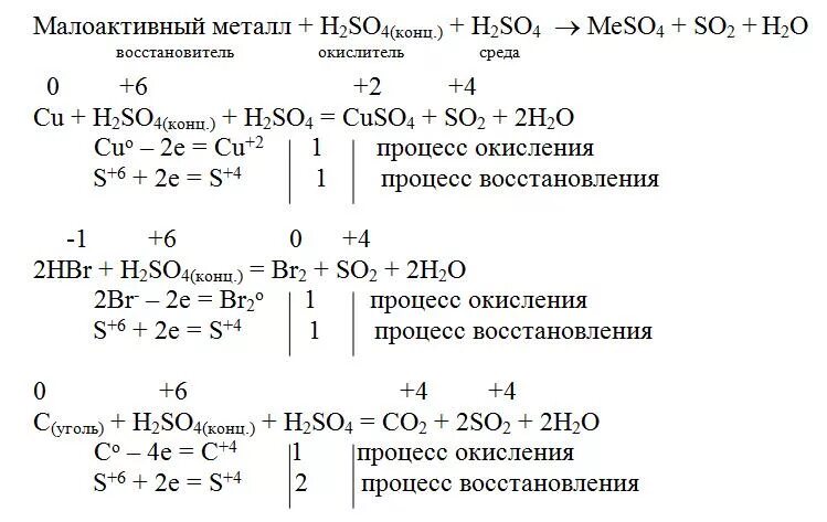 1. Окислительно-восстановительные реакции. Cu+02 окислительно восстановительная реакция. Окислительно-восстановительные реакции h2+cu2o. Окислительно восстановительные реакции с2h4 +h2. Cu h2so4 конц баланс