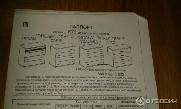 Инструкции шатура. Инструкции шатура