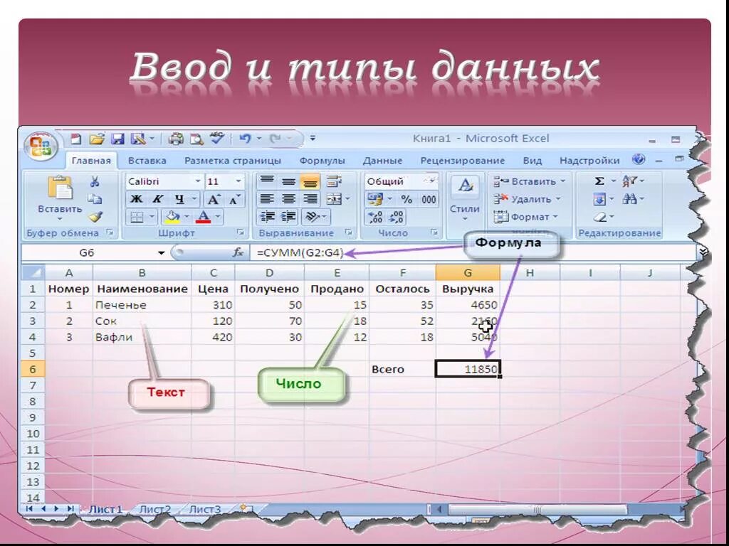 Тест по теме ms excel. Типы данных в excel. Виды данных в эксель. Типы данных в экселе. Типы данных в MS excel.