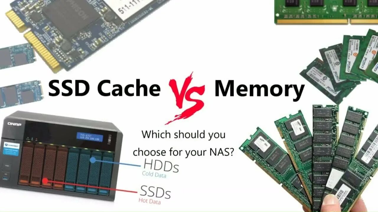 Ram ssd цена. Raid m2 SSD nas lan. Устройство SSD. SSD элементы. SSD cache.