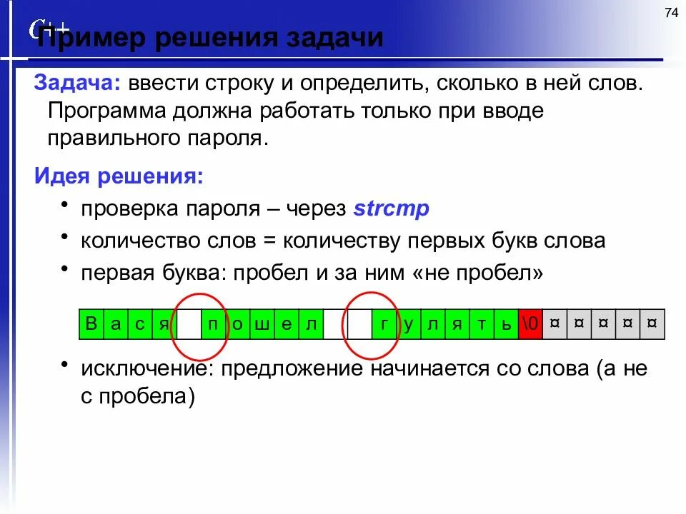 Поле ввода ввод по строке. Проверка решения задачи. Ввод строки в си. Ввод строк через пробел. Как ввести строку.