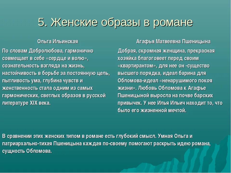 Роль женских образов в обломове сочинение