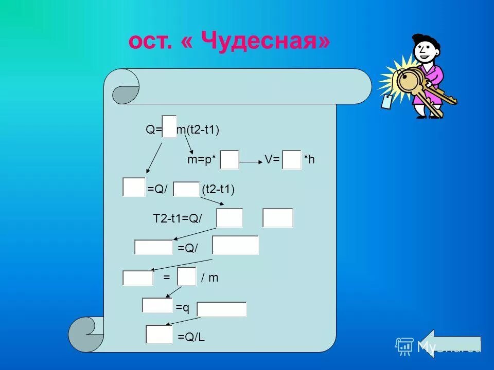 110 2 информатика