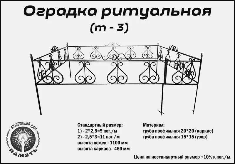 Стандартный размер могилы. Размер оградки на могилу стандарт. Размер оградки на 2 могилы стандарт. Размер оградки на 1 могилы стандарт. Чертёж оградки на кладбище 2.5х5.