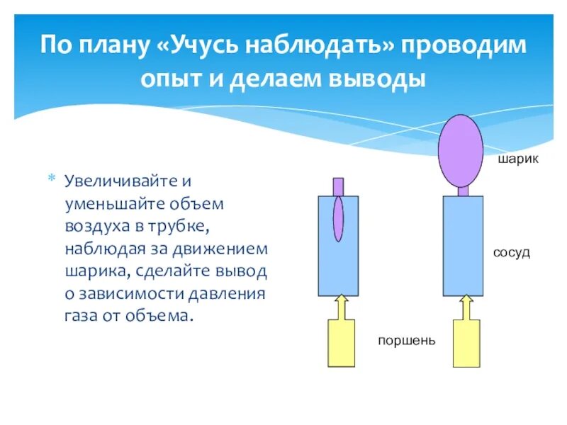 Опыт давление газа 7 класс. Давление газа опыт с шариком. Объем воздуха в трубке. Опыт по давлению газа. Давление газа в шарике