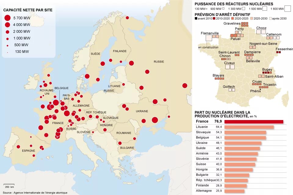 Карта действующих аэс. АЭС В Европе на карте. Атомные электростанции в Европе на карте. Атомные АЭС на карте Европы. Атомные электростанции Франции на карте.