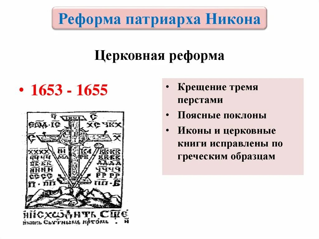 Сопоставьте решения церковных соборов 1654. 1653-1655 Гг. – церковная реформа Патриарха Никона. Реформа Никона 1653-1655. Реформа Никона 1653 – 1655 гг..