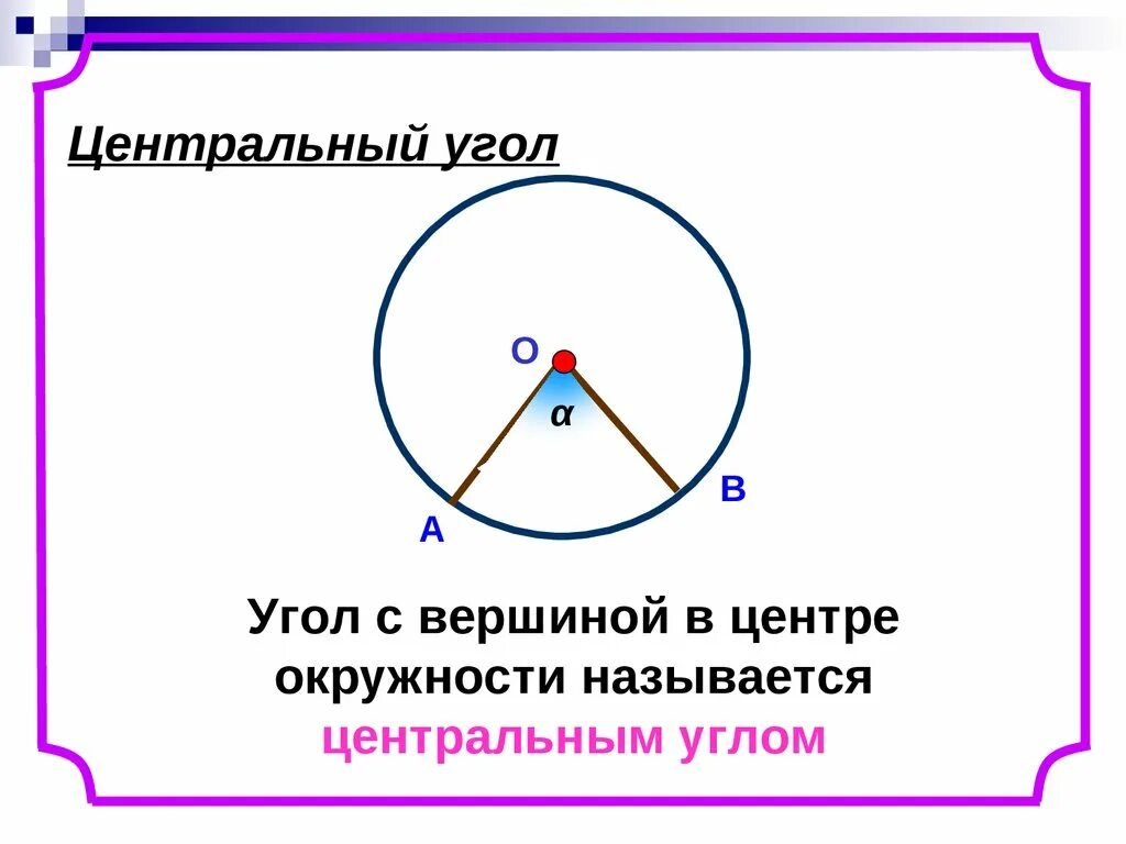 Сколько центральный угол. Центральный угол окружности. Центральный. Центральный угол угол с вершиной в центре окружности. Название углов в окружности.