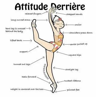 Take attitude