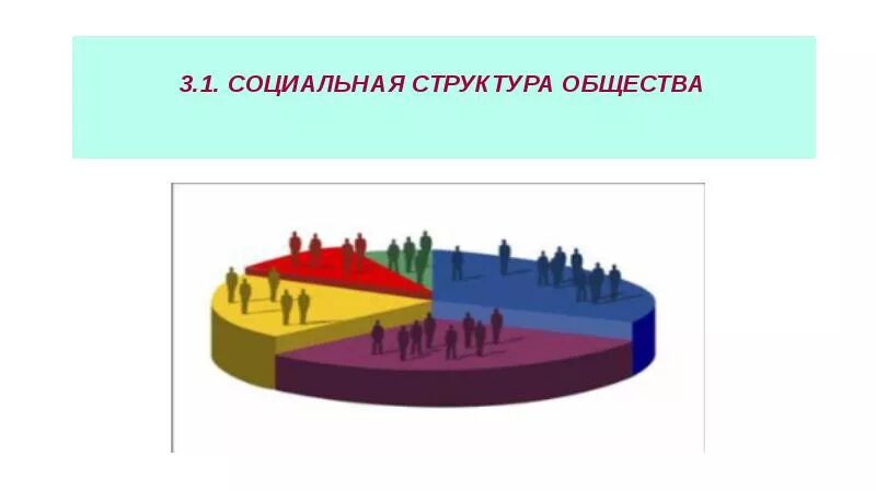 Дайте социальную структуру