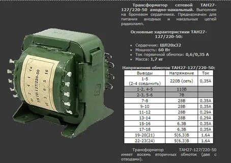 Тан 127