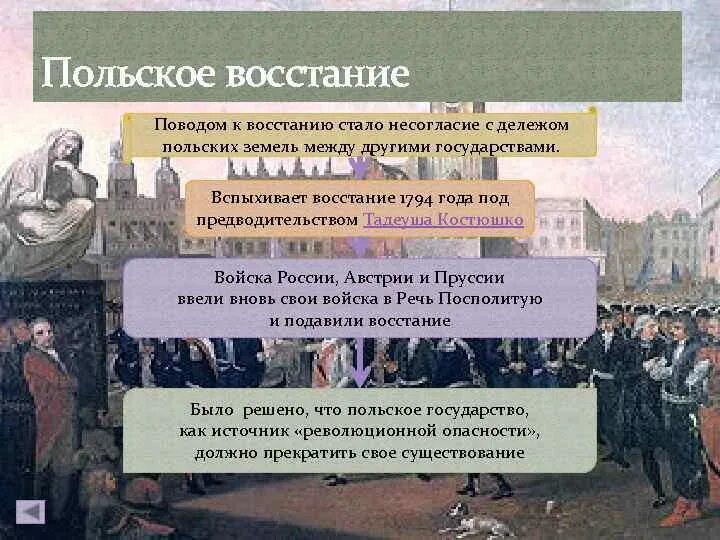 Восстание костюшко мирный договор название. Повод польского Восстания. Причины Восстания 1794. Причины поражения Восстания Костюшко. Причины Восстания в Польше 1794.