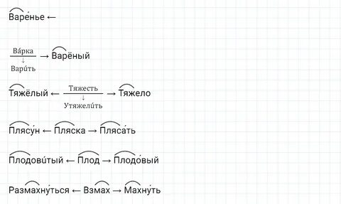 Русский 6 класс упражнение 32