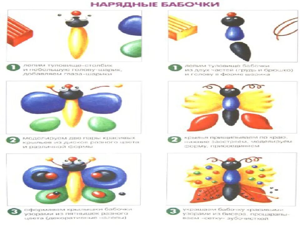 Лепка "мы на луг ходили,мы лужок лепили" Лыкова. Схема лепки насекомых для дошкольников. Технологические карты по лепке в подготовительной группе. НОД по лепке старшая группа мы на луг ходили мы лужок лепили. Тех карты для старшей группы