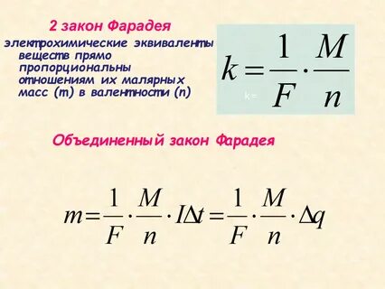 Электрохимический эквивалент