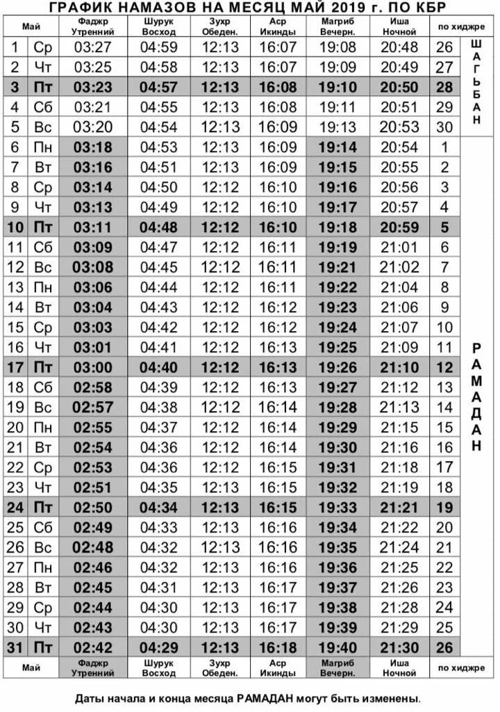 Намаз в нальчике расписание март. Духовное управление мусульман КБР график намазов. Дум КБР график намаза 2021. График намазов Нальчик. Время намаза в Нальчике.