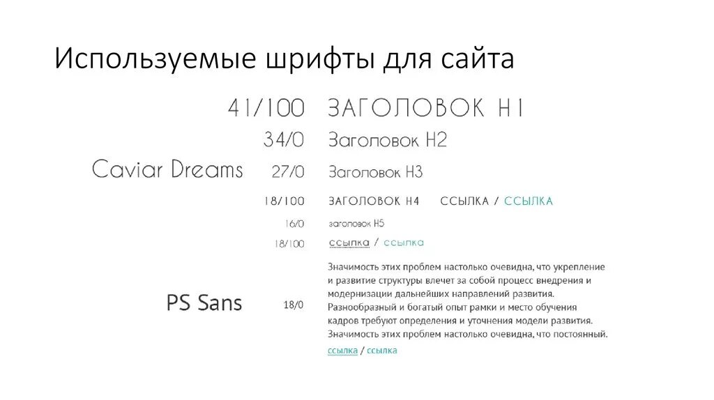 Использовать шрифт на сайте. Шрифты для сайта. Шрифтовая иерархия сайта. Размеры шрифтов для сайта. Шрифты для веб сайта.