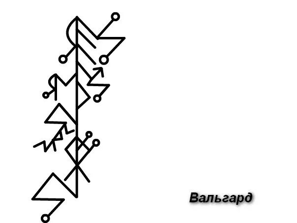 Чистка денежного канала свечой. Руны Вальгард. Руническая чистка. Чистка рунами. Руны чистка.