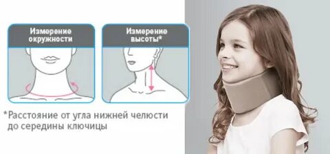 Как правильно подобрать шейный воротник